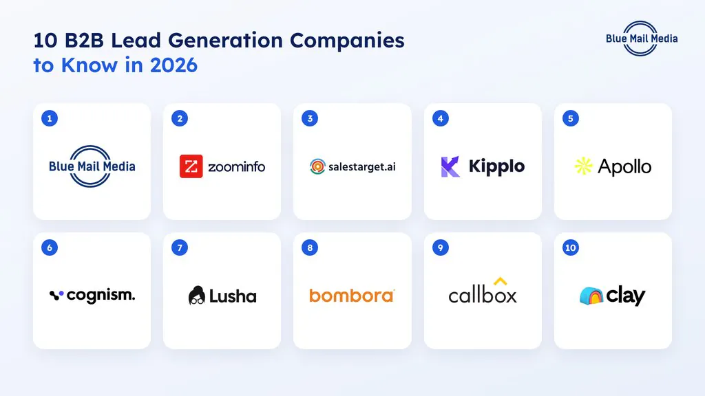 10 B2B lead generation companies to know in 2026 - Blue Mail Media