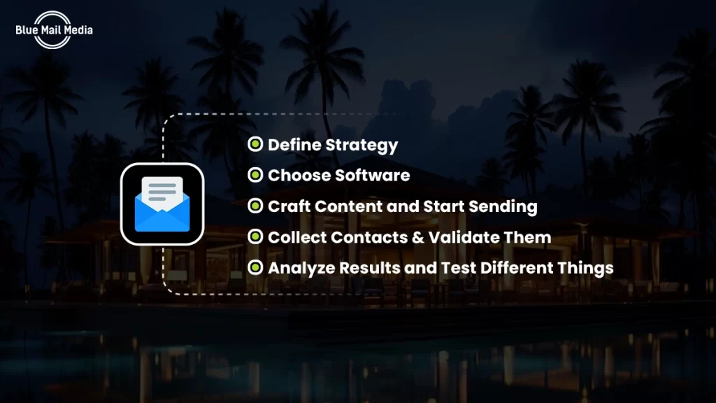 Hotel Email Marketing Checklist, from the Blue Mail Media guide to luxury hotel marketing