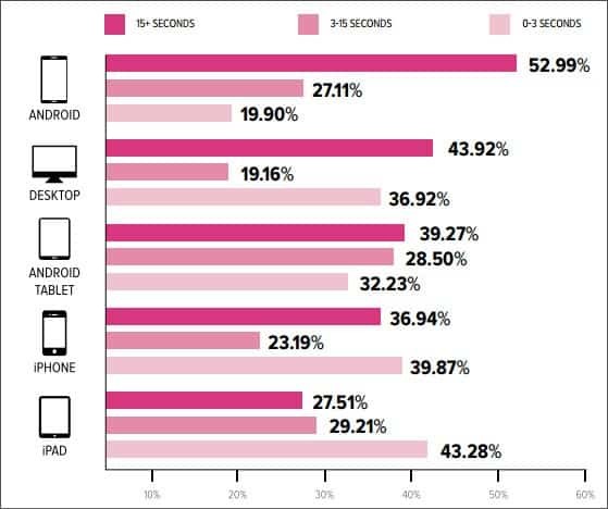 Email monday, from the Blue Mail Media guide to email marketing statistics