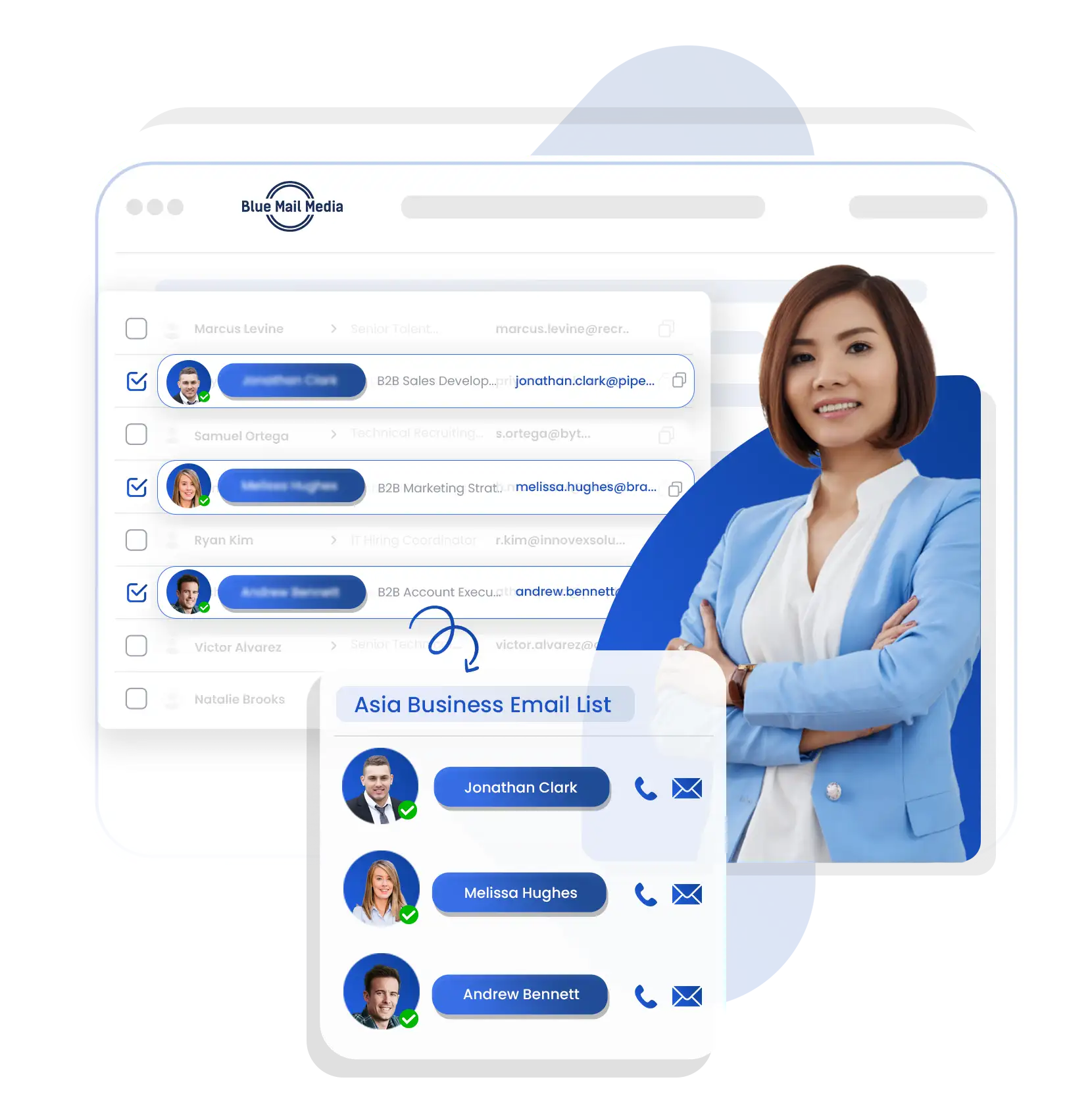 Asia business email list from Blue Mail Media for B2B marketing campaigns