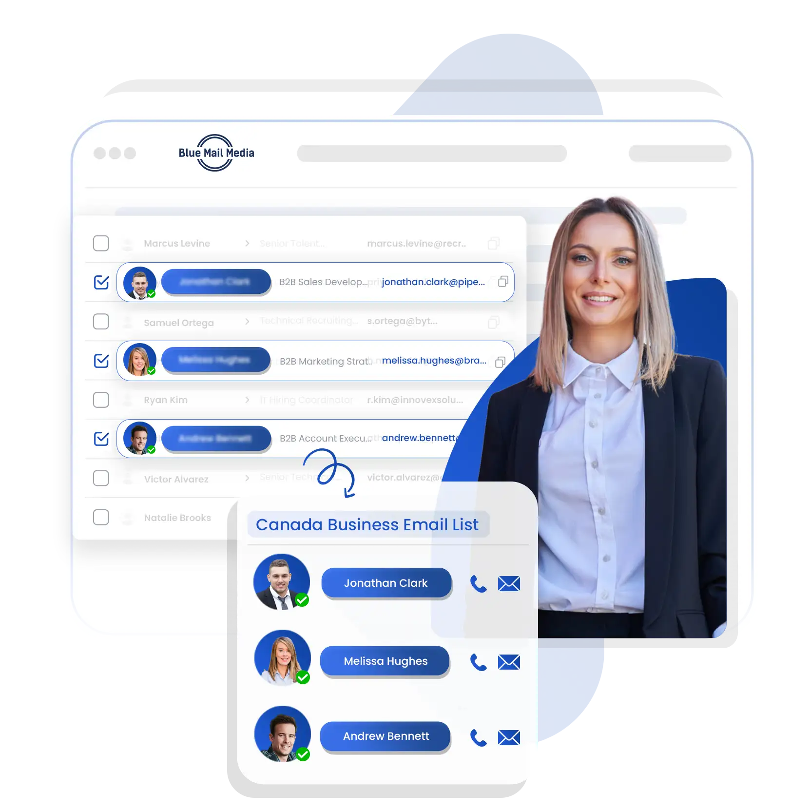 Canada business email list from Blue Mail Media for B2B marketing campaigns