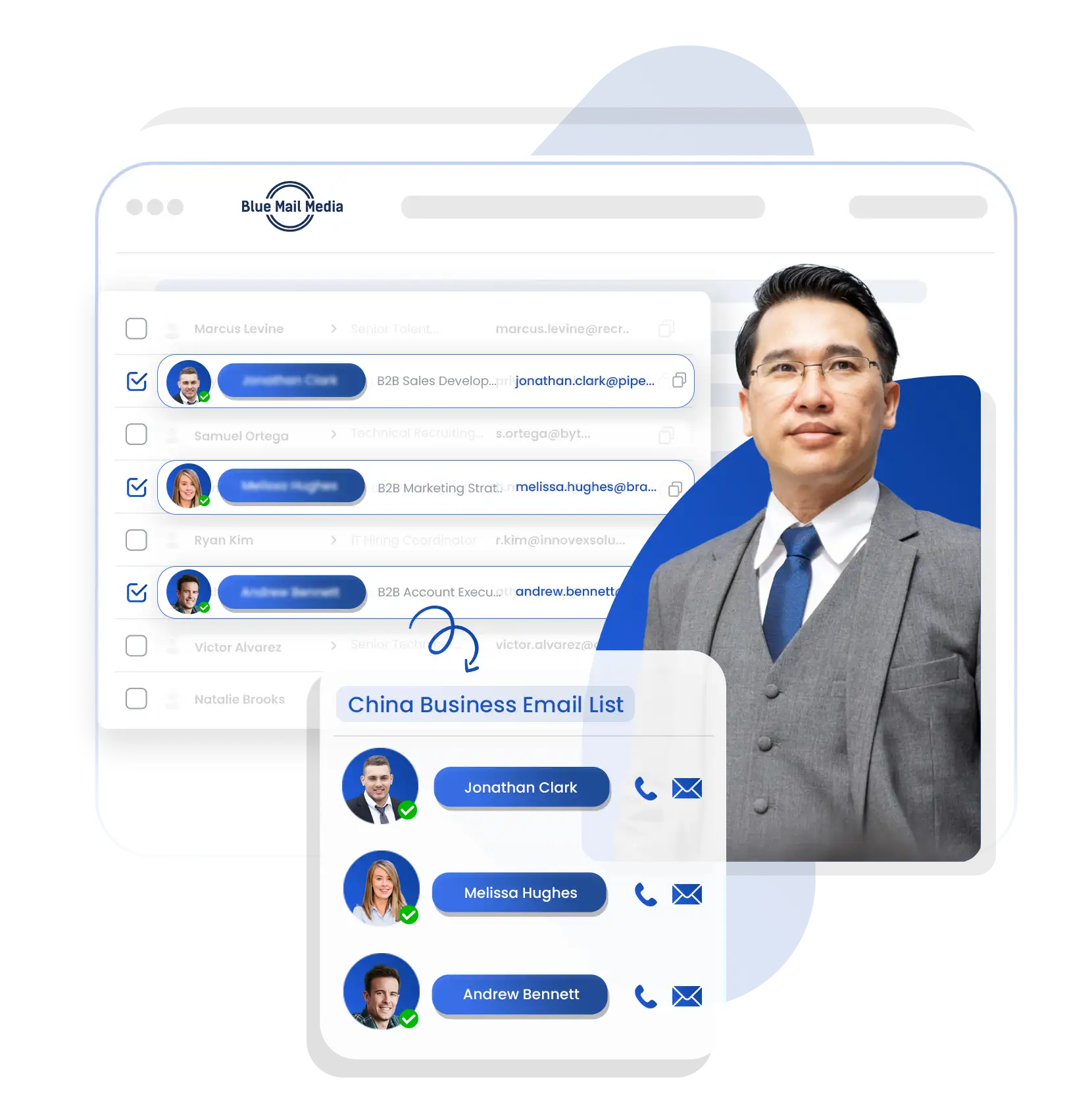 China business email list from Blue Mail Media for B2B marketing campaigns
