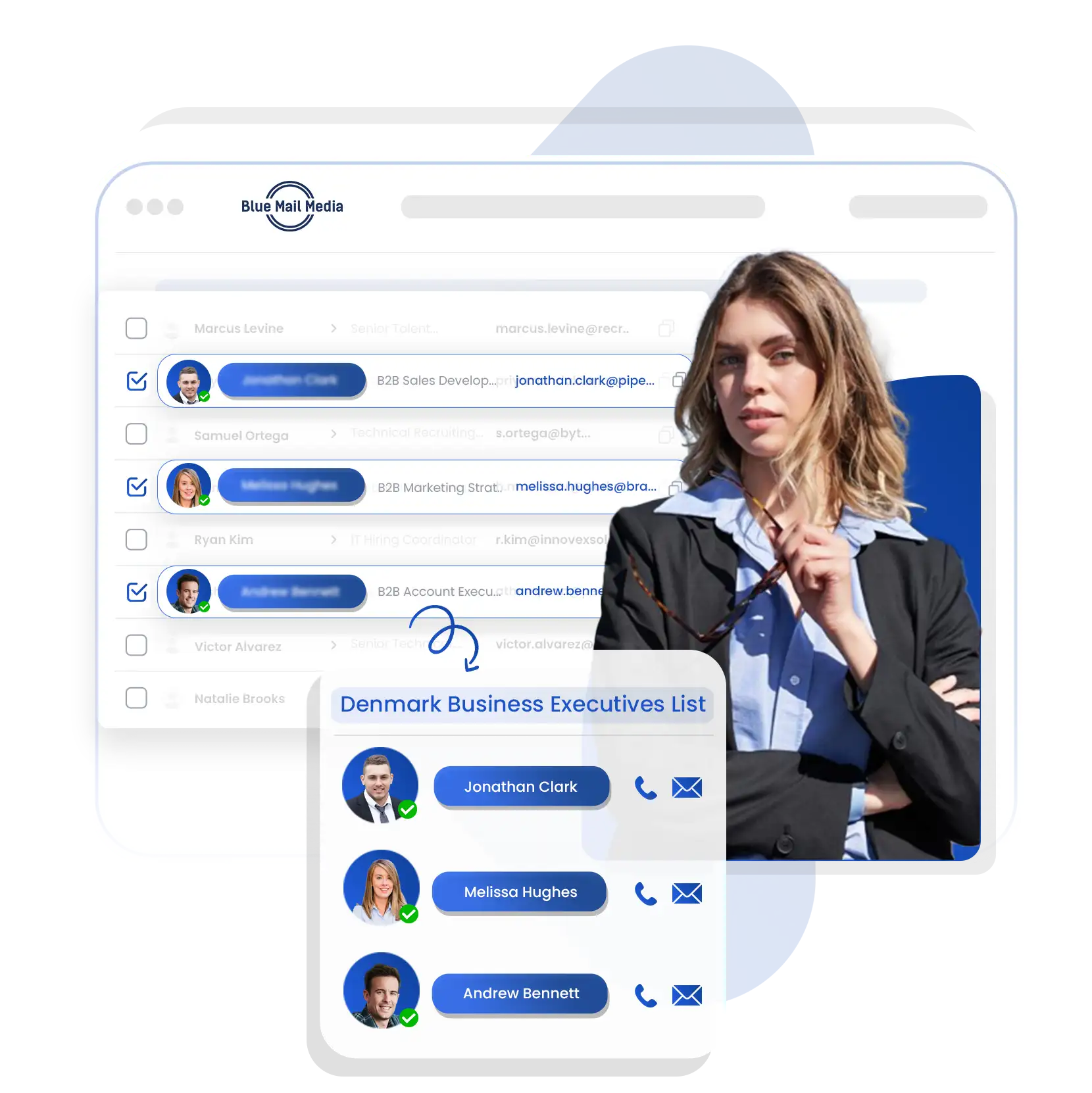 Denmark business email list from Blue Mail Media for B2B marketing campaigns