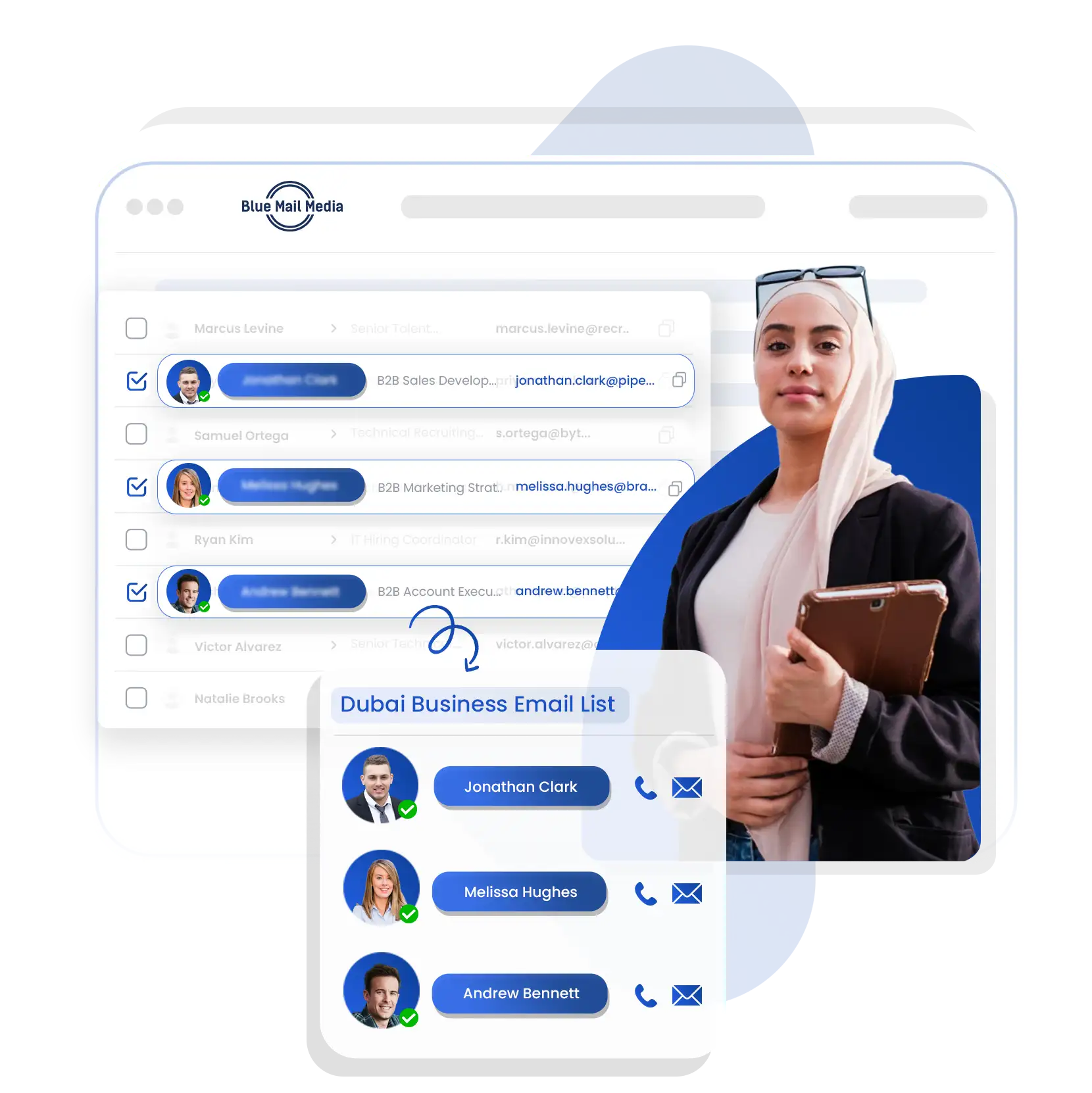 Dubai business email list from Blue Mail Media for B2B marketing campaigns