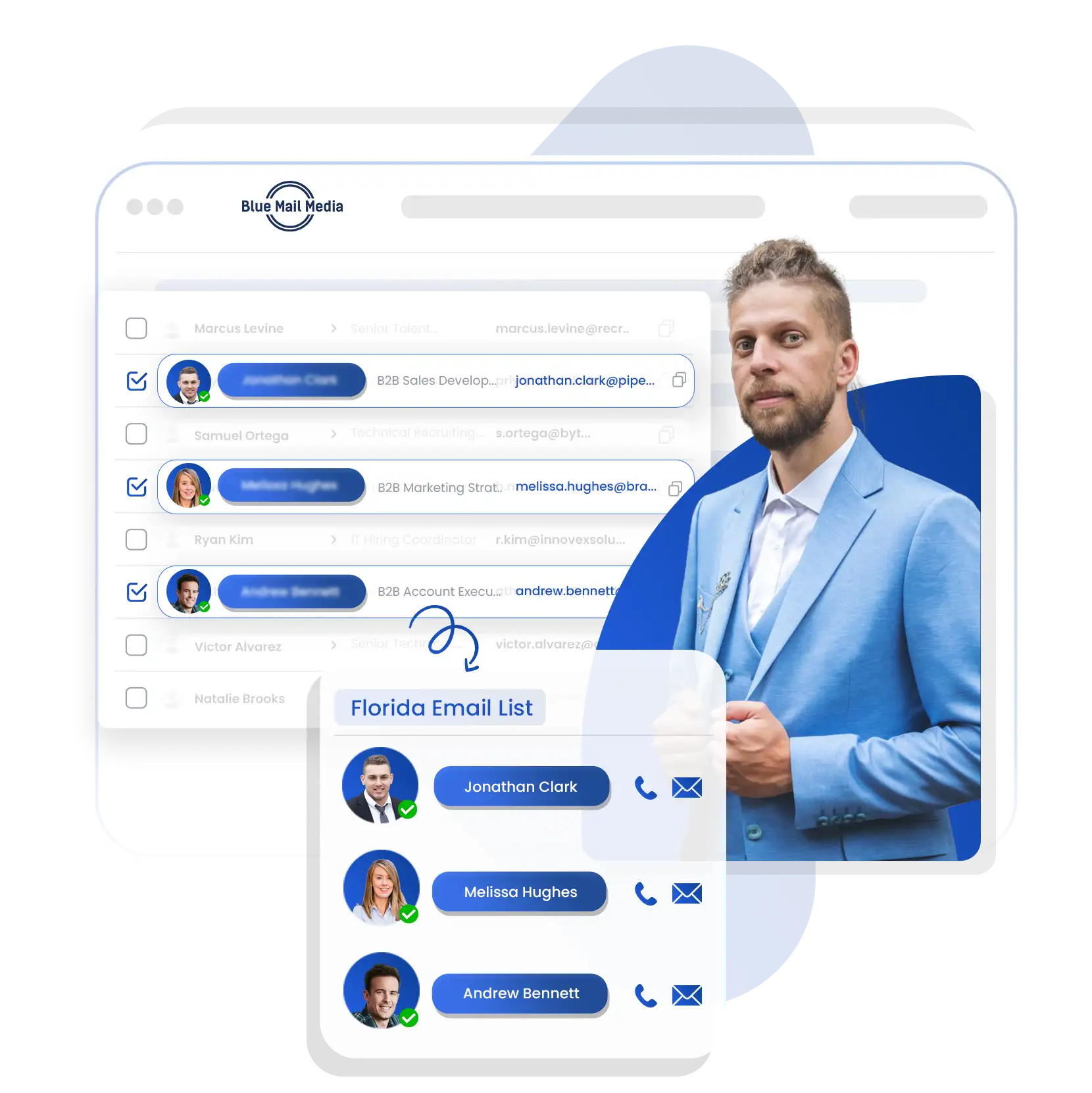 Florida business email list from Blue Mail Media for B2B marketing campaigns
