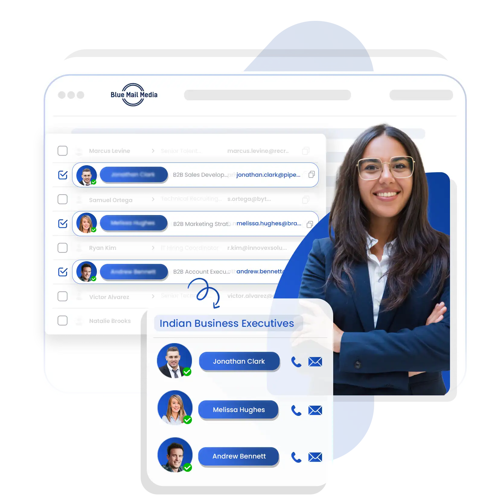 India business email list from Blue Mail Media for B2B marketing campaigns