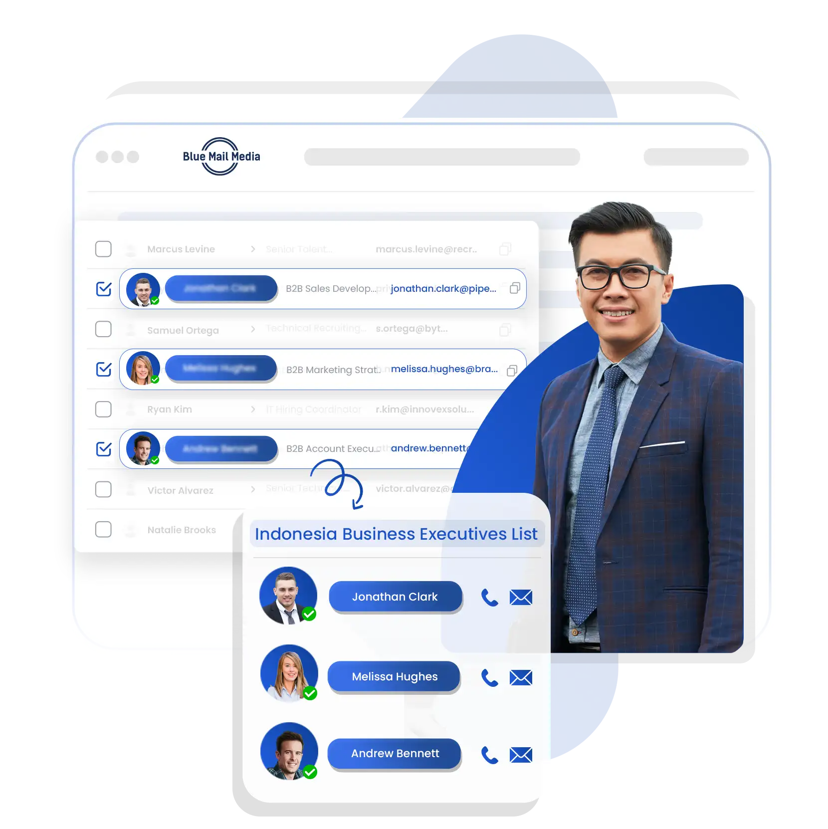 Indonesia business email list from Blue Mail Media for B2B marketing campaigns