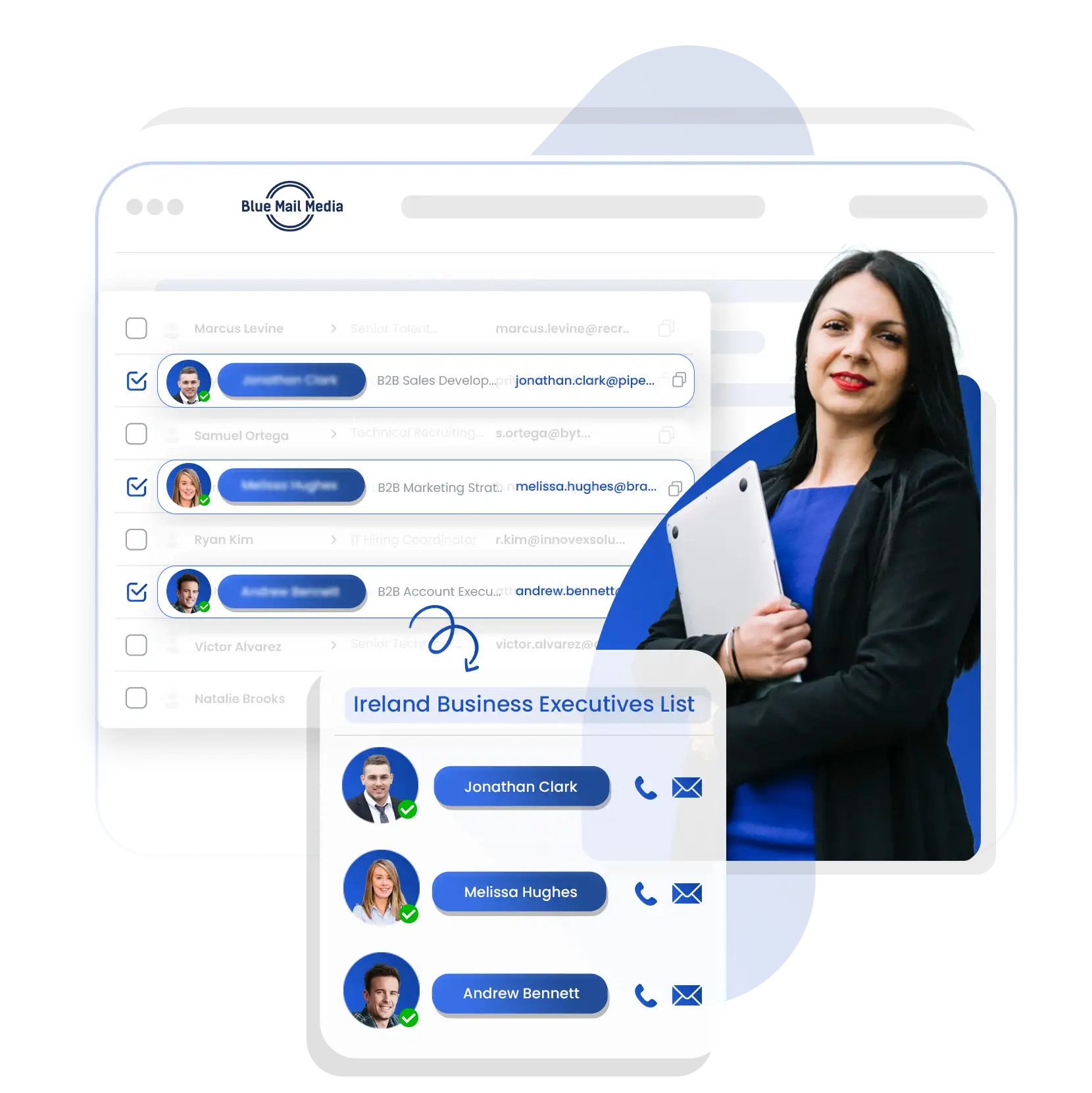 Ireland business email list from Blue Mail Media for B2B marketing campaigns
