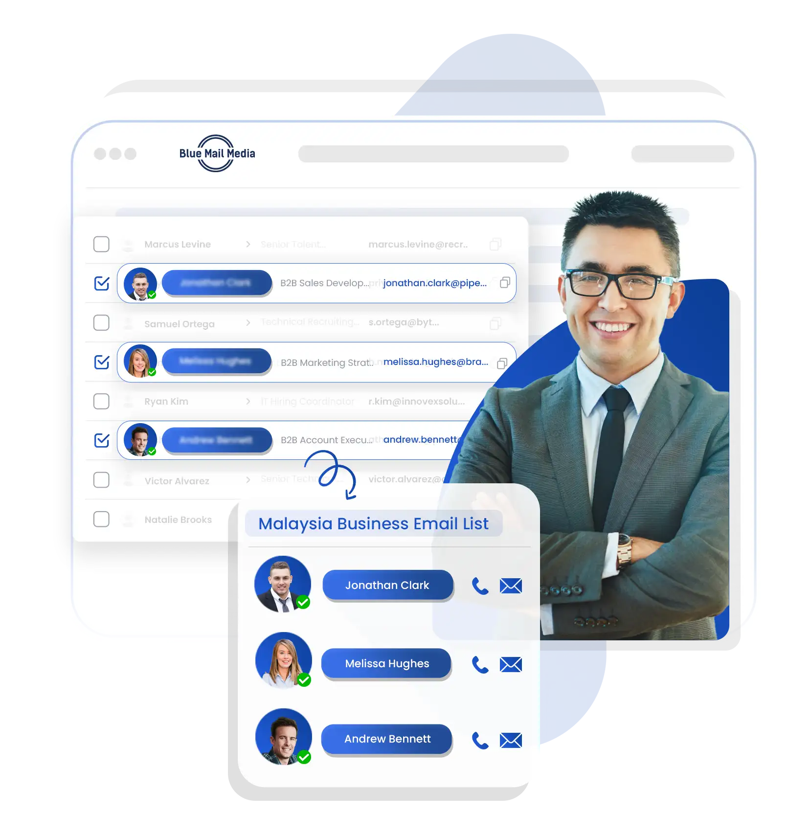 Malaysia business email list from Blue Mail Media for B2B marketing campaigns