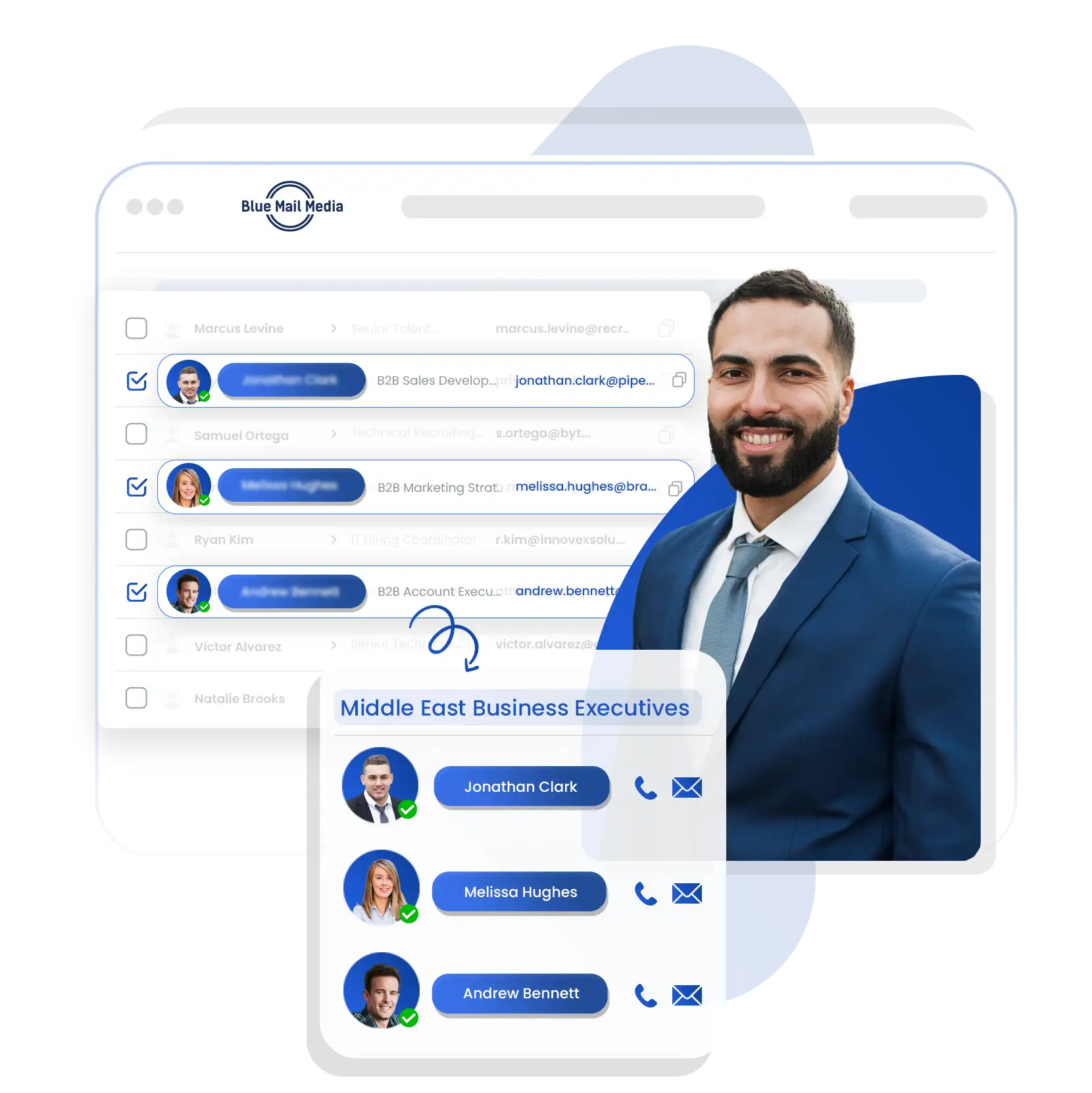 Middle East business email list from Blue Mail Media for B2B marketing campaigns