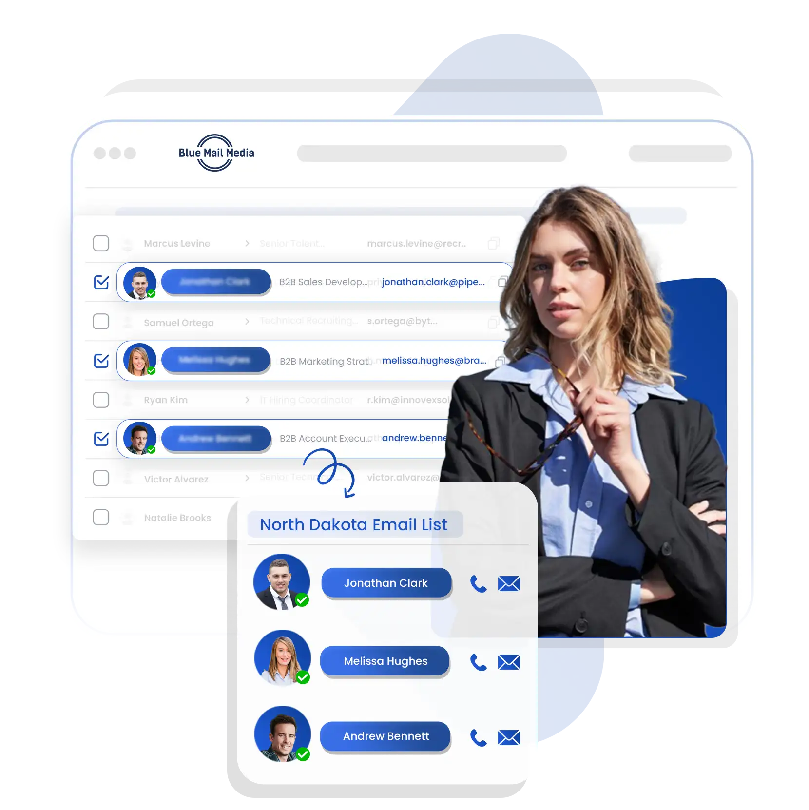 North Dakota business email list from Blue Mail Media for B2B marketing campaigns