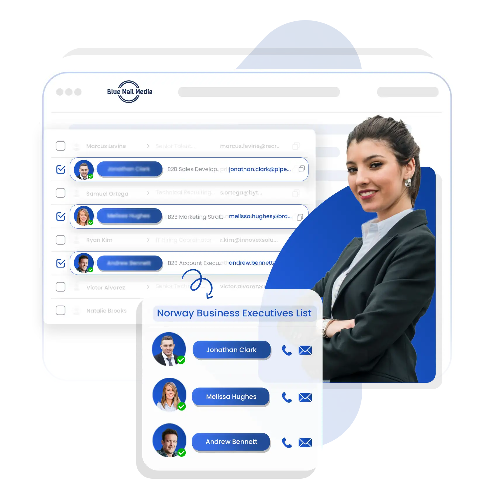Norway business email list from Blue Mail Media for B2B marketing campaigns