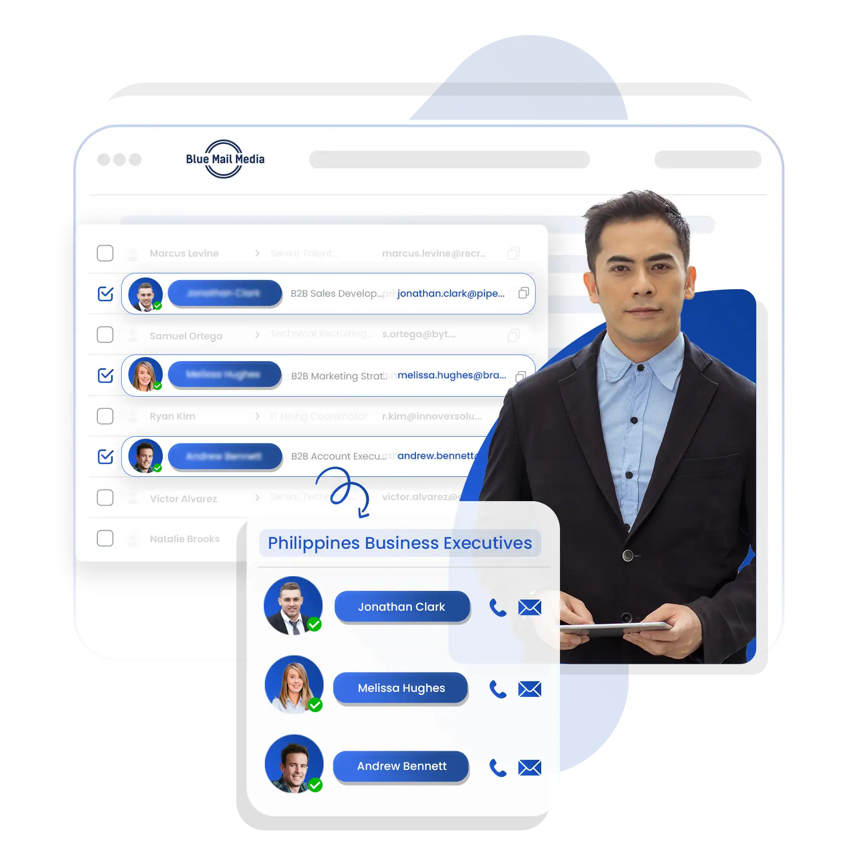 Philippines business email list from Blue Mail Media for B2B marketing campaigns
