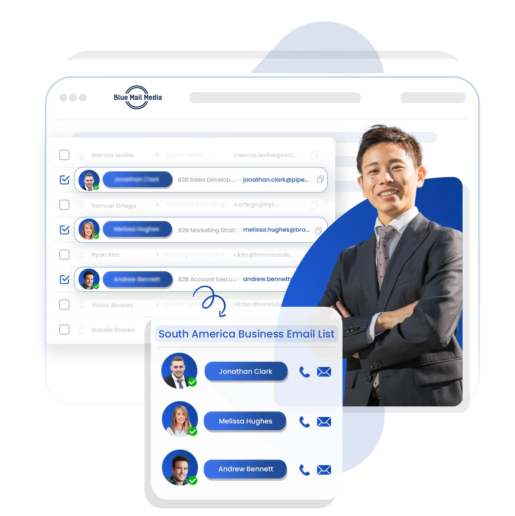 South America business email list from Blue Mail Media for B2B marketing campaigns