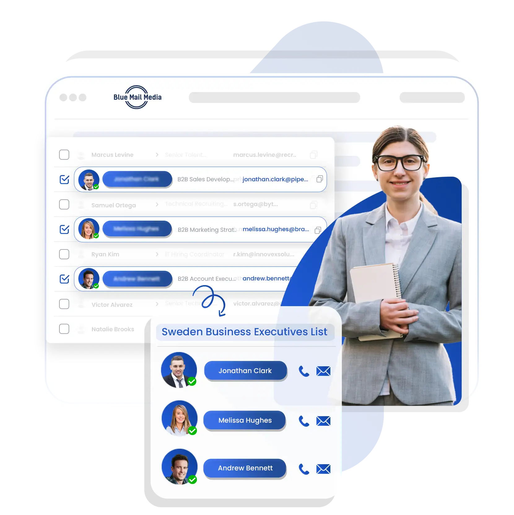 Sweden business email list from Blue Mail Media for B2B marketing campaigns