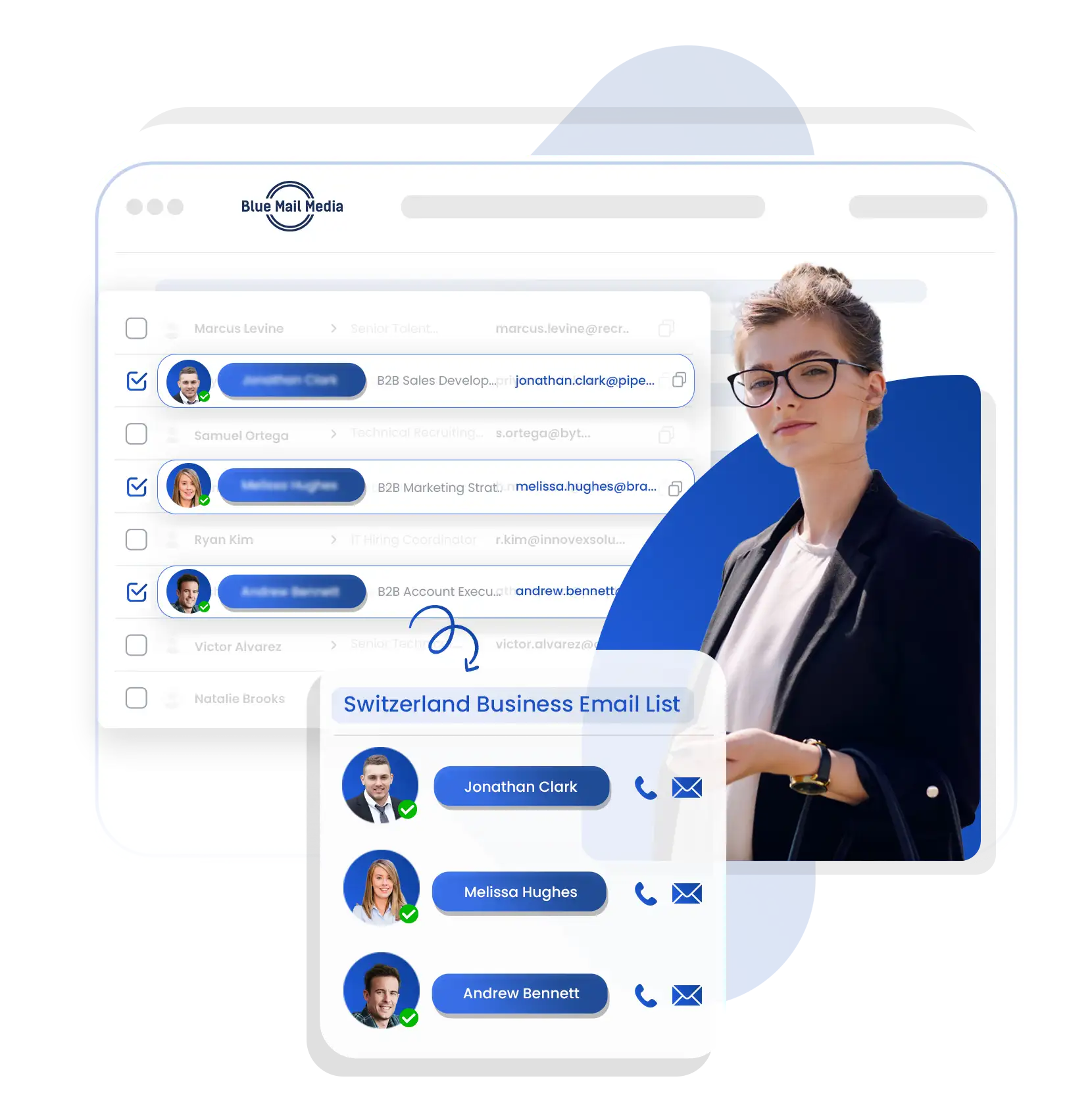 Switzerland business email list from Blue Mail Media for B2B marketing campaigns