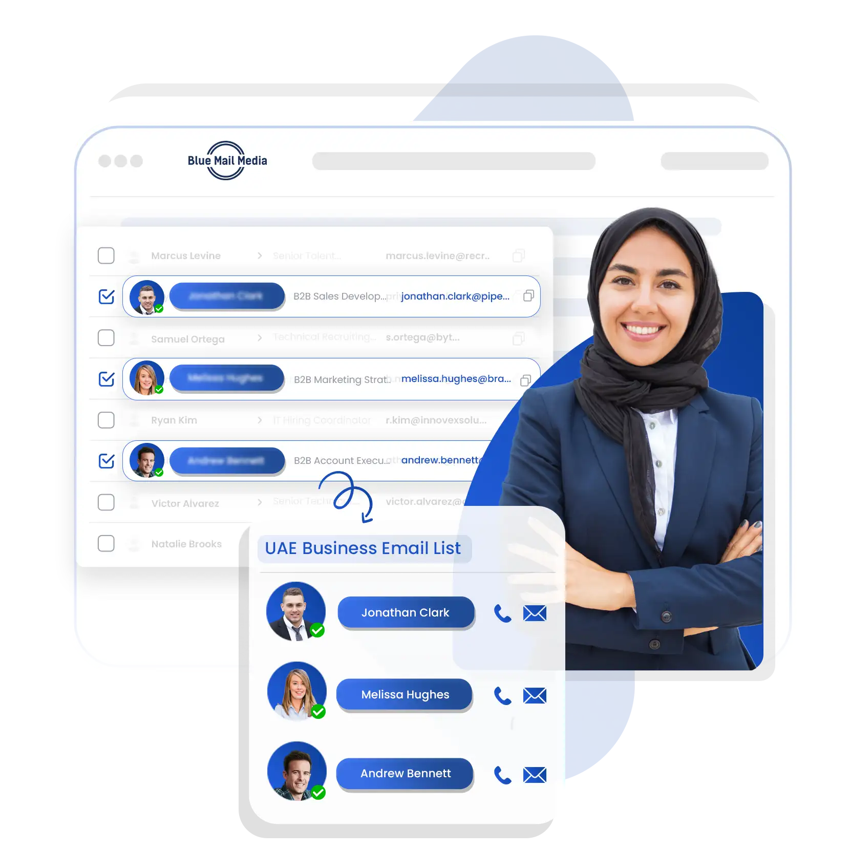 UAE business email list from Blue Mail Media for B2B marketing campaigns