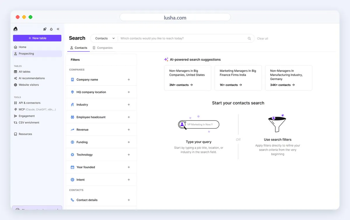 Lusha platform screenshot - Blue Mail Media