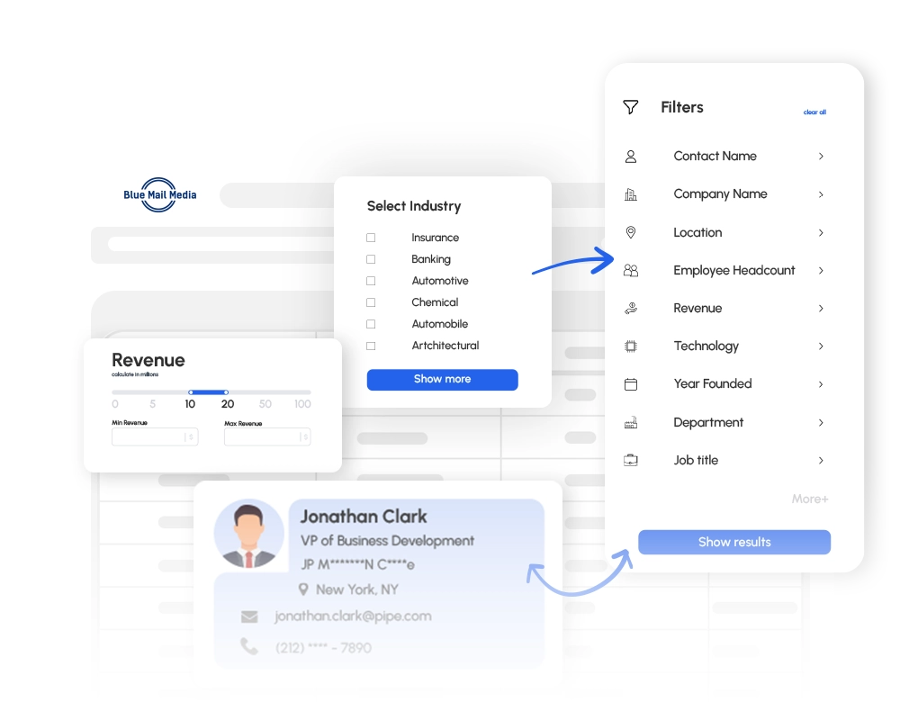 Blue Mail Media custom B2B data solutions built to order