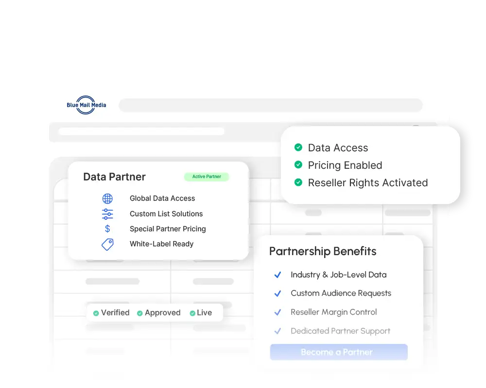Blue Mail Media data partnership services for B2B marketers