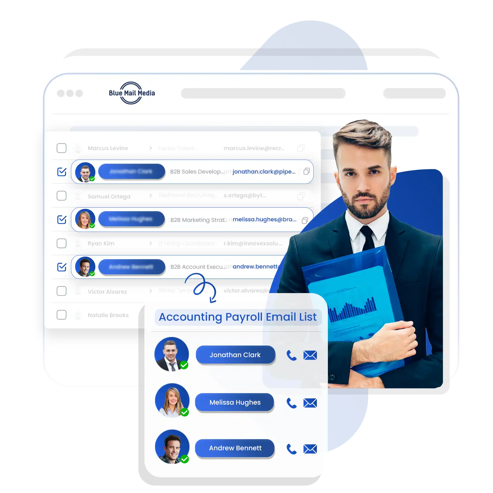 What the Accounting payroll email list from Blue Mail Media includes