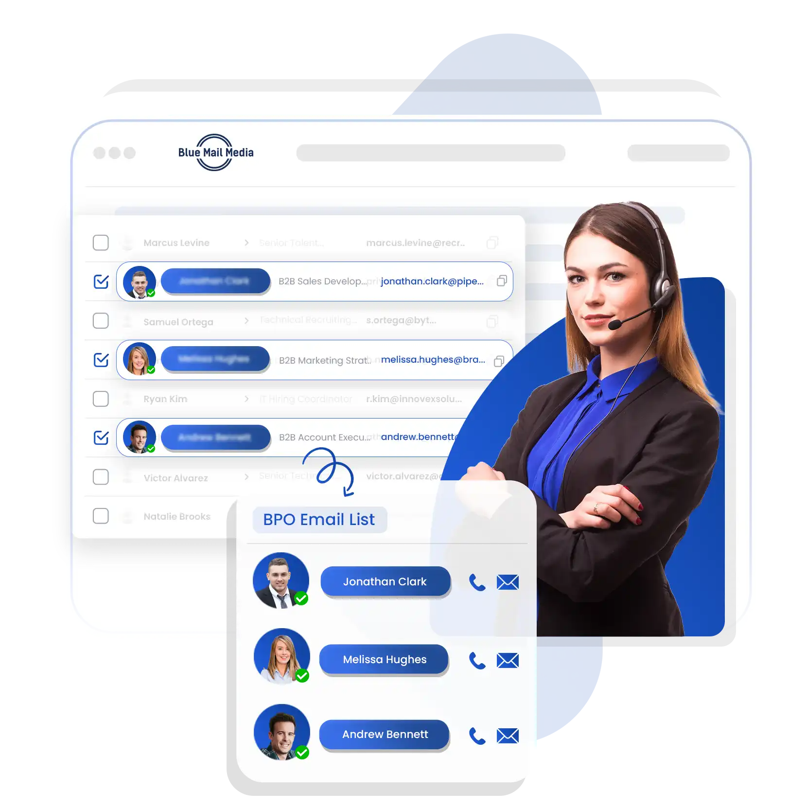 What the Bpo email list from Blue Mail Media includes