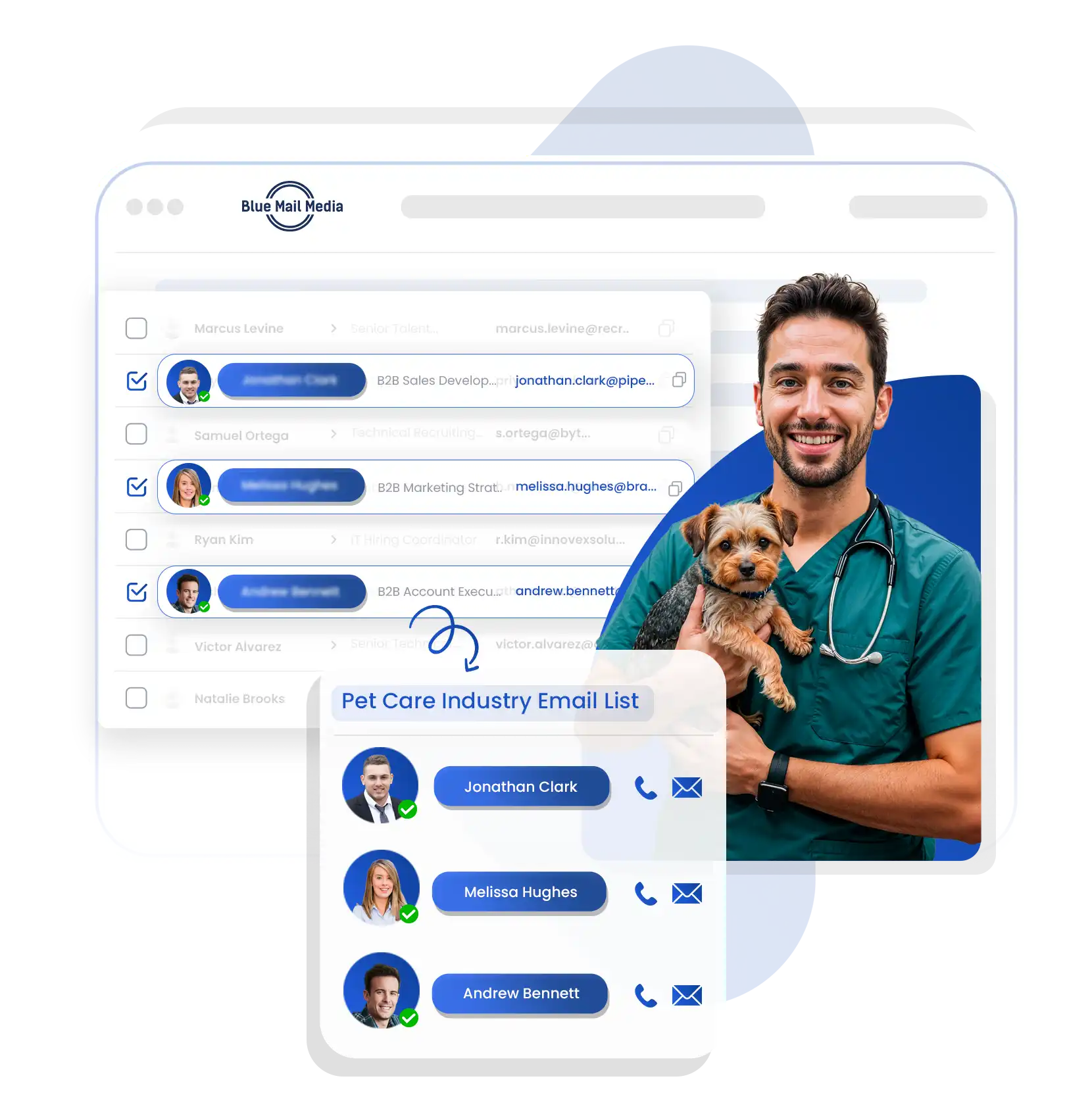 What the Pet care email list from Blue Mail Media includes