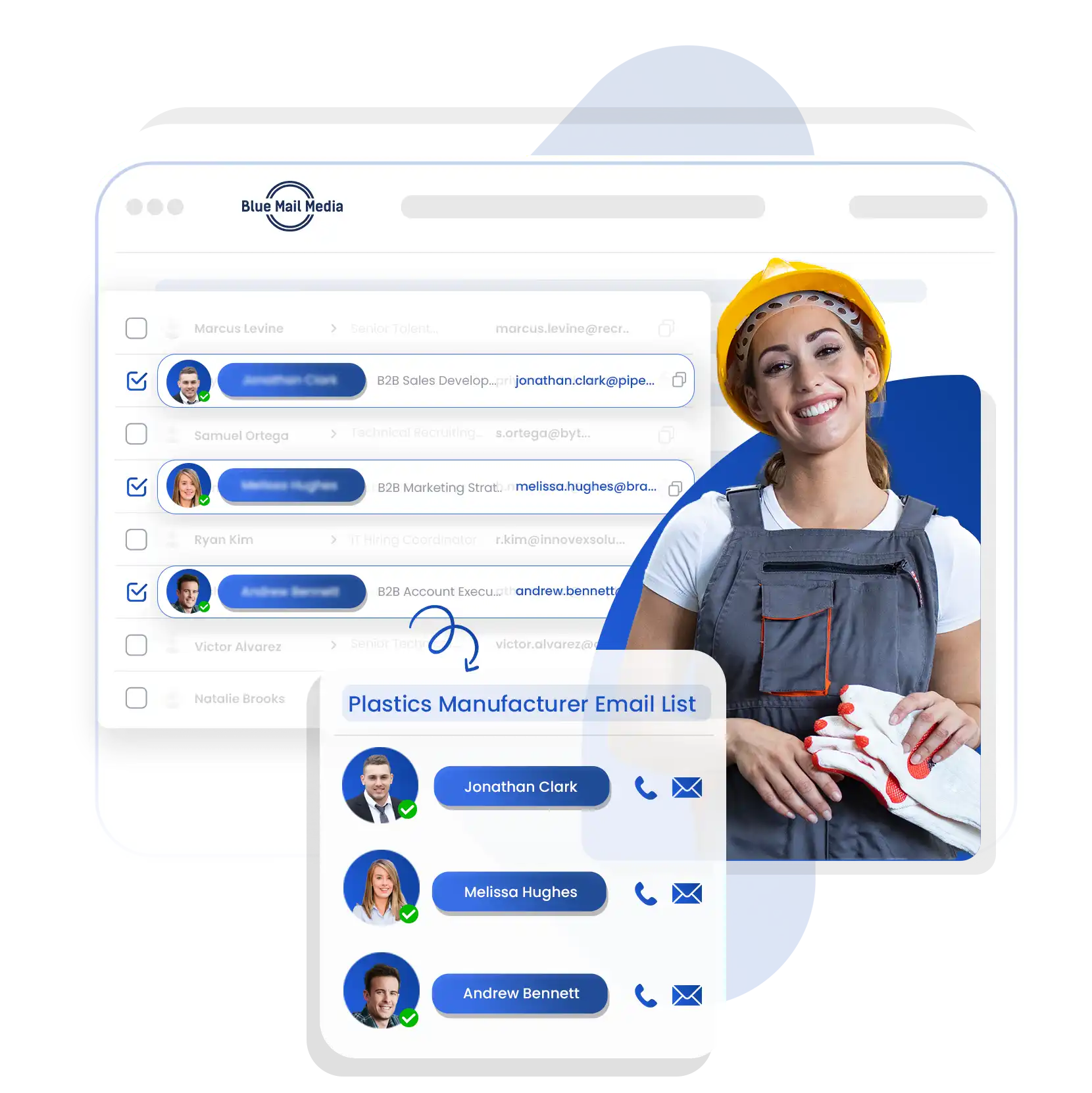 What the Prof plastic manufacturers email list from Blue Mail Media includes